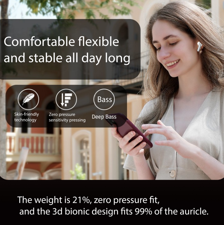 AI Translating Ear Buds